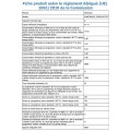 Electrolux EW8F3841SP PERFECTCARE
