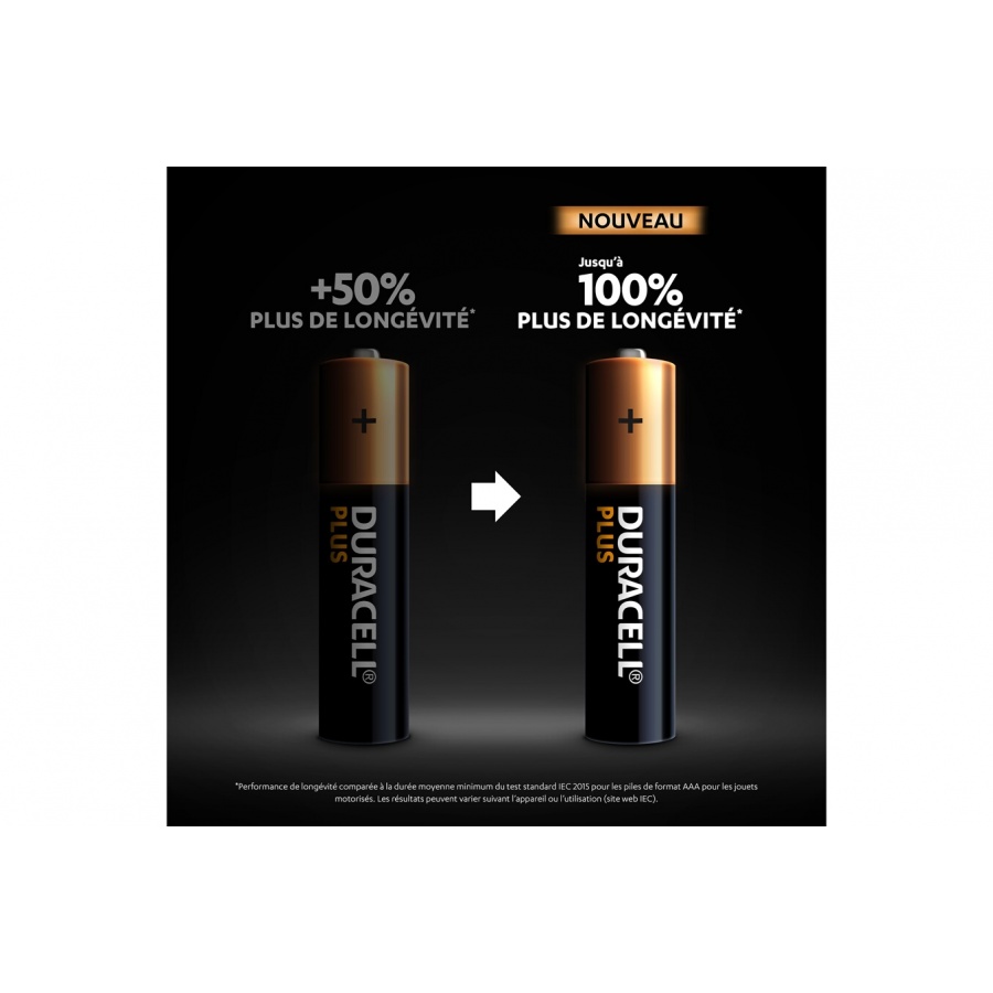 Pile Duracell Pack de 4 piles alcalines AAA Duracell Plus, 1.5V LR03 -  DARTY Guadeloupe