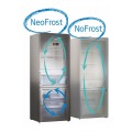 Beko RDNT231I30WN