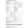 Miele WWD660 TWINDOS