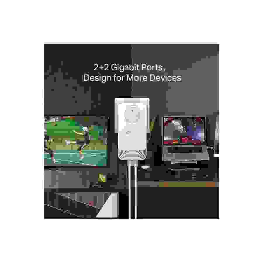 TP-Link Kit CPL G.hn2400 avec 2+2 Ports Gigabit et Prise Intégrée