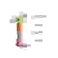 Revitive Medic Coach