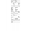 Electrolux EW8W3816BI