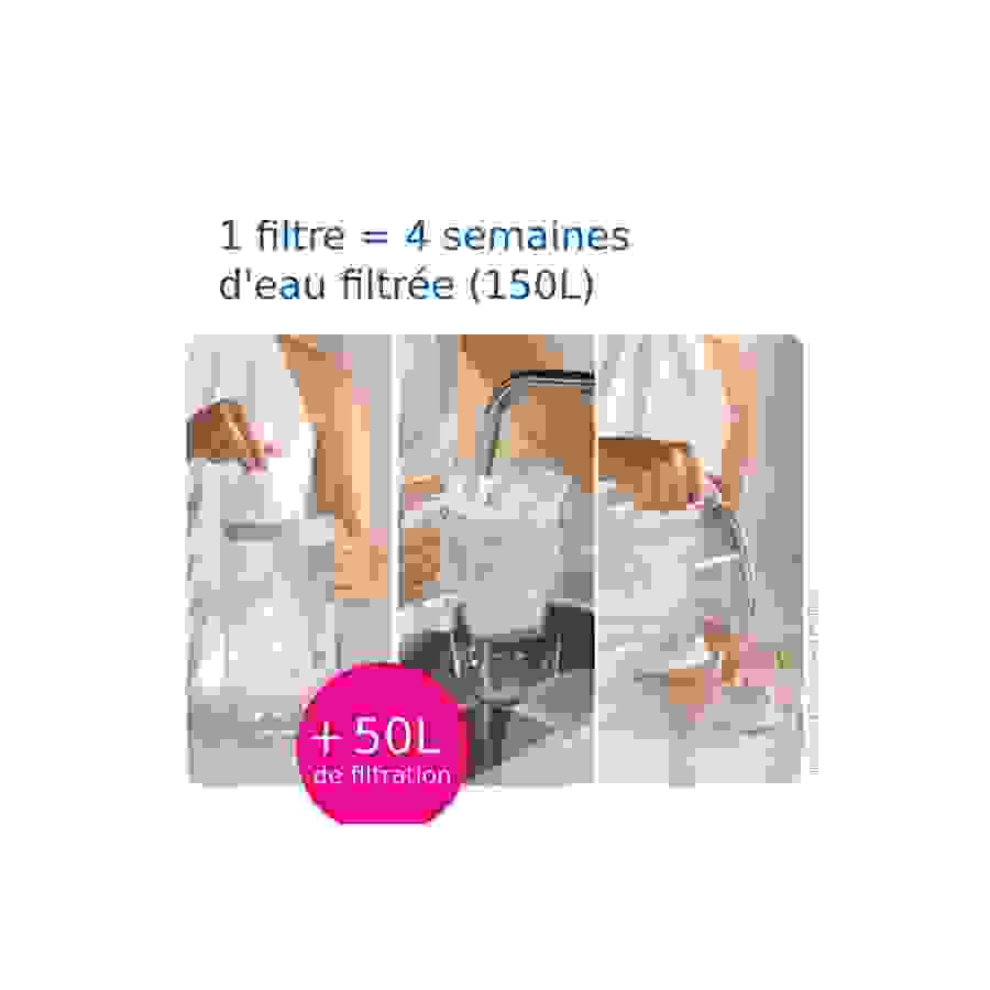 Brita Pack de 6 filtres à eau + 2 gratuits MAXTRA PRO All-in-1 1055363 n°8