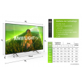 PHILIPS 65PUS8108