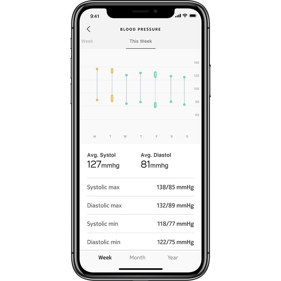 Withings BPM Connect :   - Tensiomètre Connecté Wi-Fi n°4