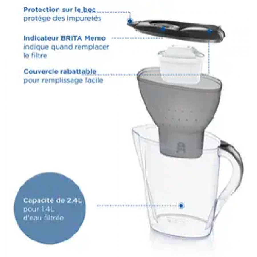 Brita MARELLA PRO GRAPHITE 1051121 n°7