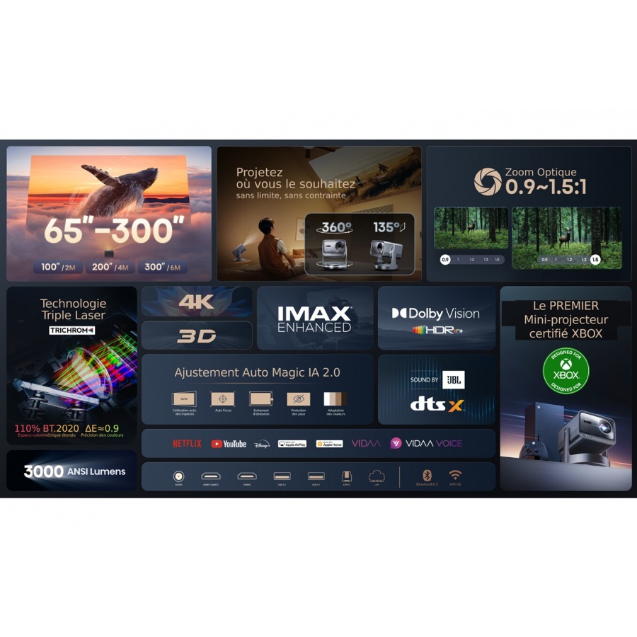 Hisense Smart Mini Projecteur Laser 4K Trichroma C2 ULTRA  3000 lumens  IMAX  Caisson de basse integre Dolby ATMOS n°7