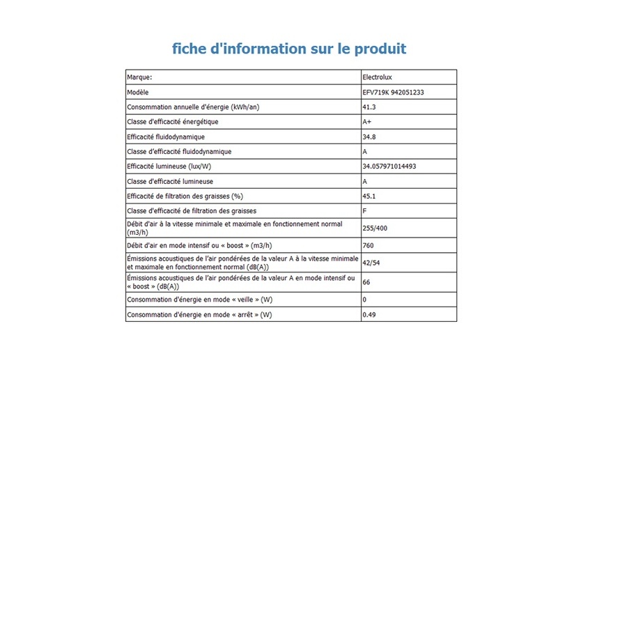 Electrolux EFV719K n°11