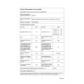 SIEMENS SN23EW03MF