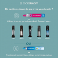 Sodastream Machine DUO Noire + 2 carafes + 2 bouteilles Fuse Lave-Vaisselle