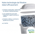 BRITA MARELLA ROUGE PRO