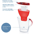 BRITA MARELLA ROUGE PRO