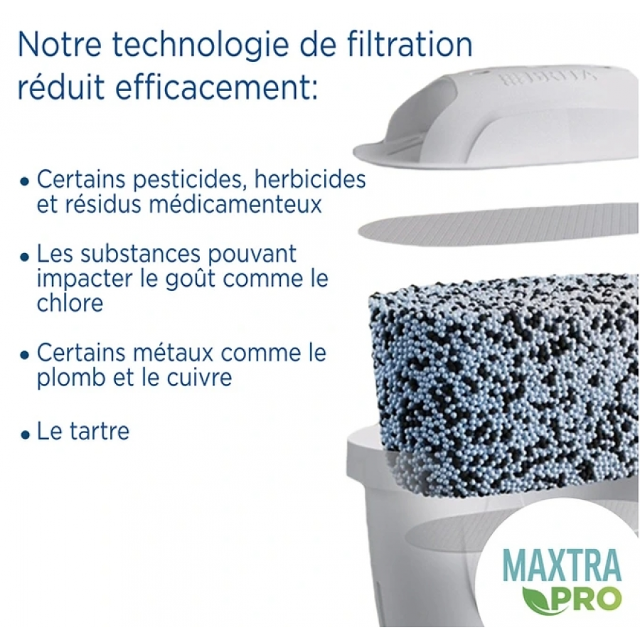 Brita Marella rouge 2 mois (inclus 2 cartouches filtrantes MAXTRA PRO All-in-1) n°3