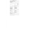 WHIRLPOOL W7FHS41S