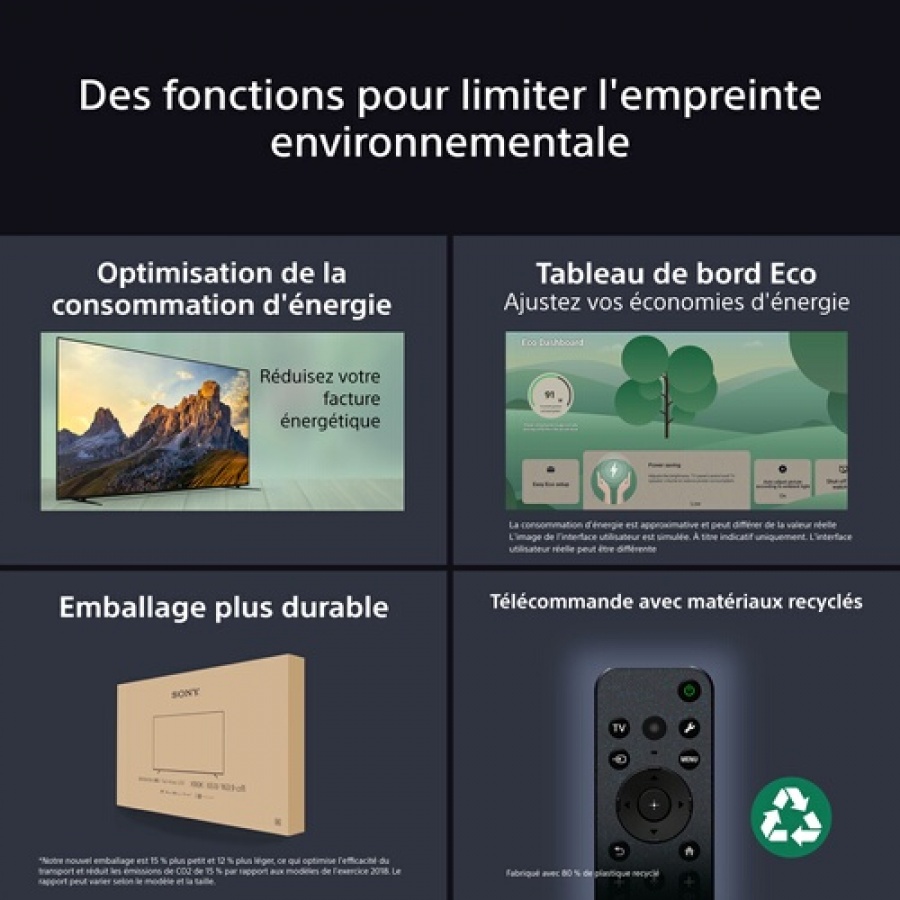 SONY K85S35BP CEI n°11