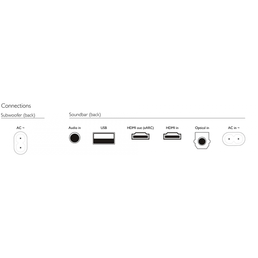 PHILIPS TAB780710 n°12