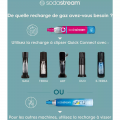 SODASTREAM ART MANDARINE