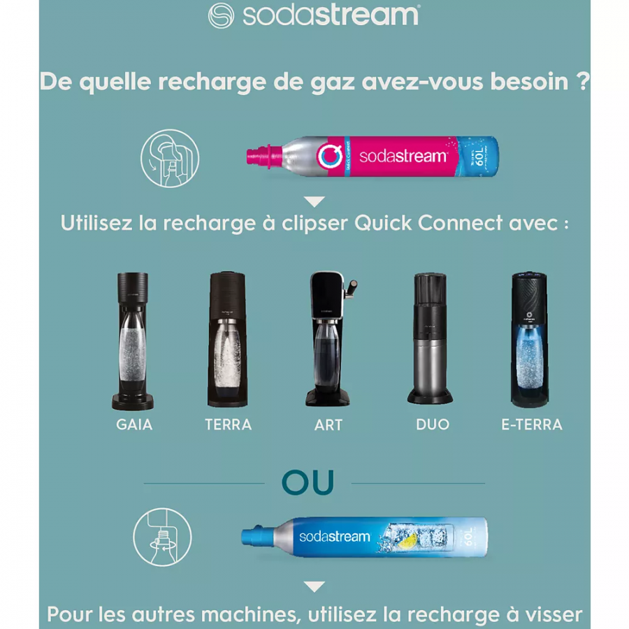 SODASTREAM ART MANDARINE n°8