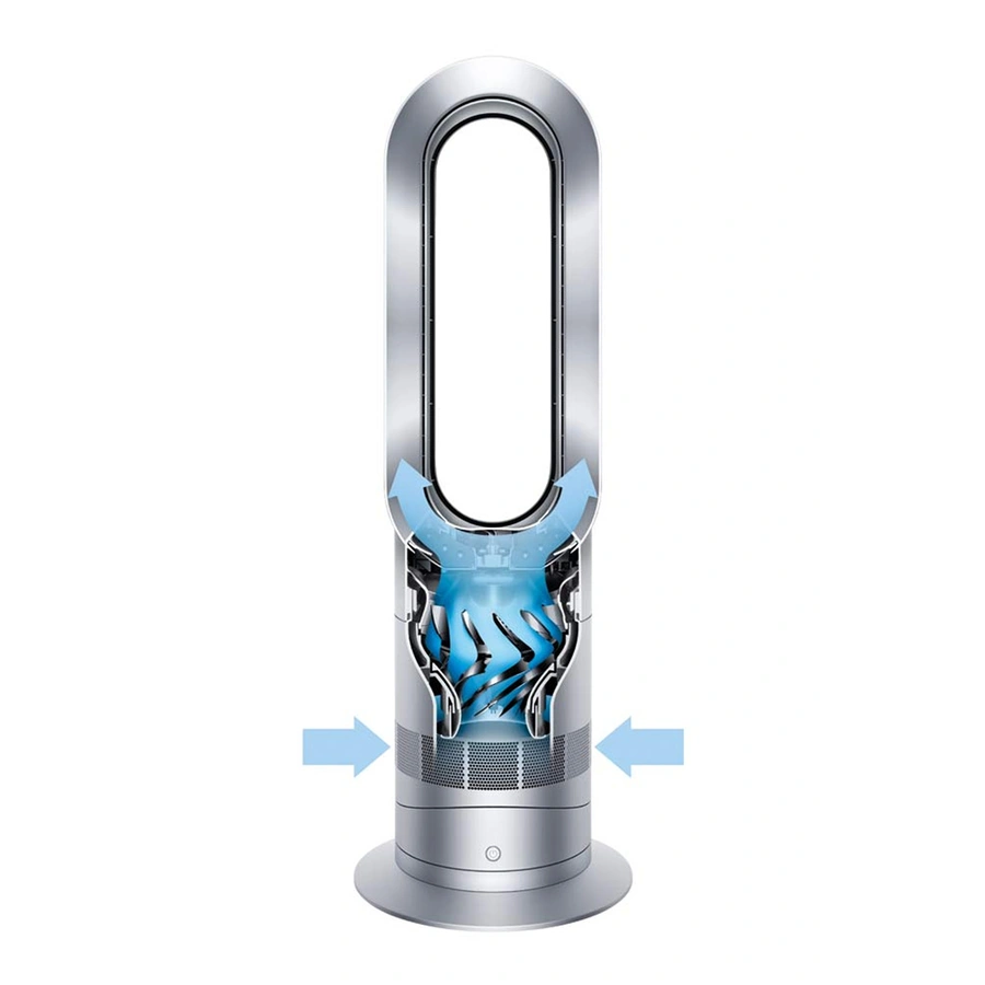 DYSON HOT + COOL AM09 n°2