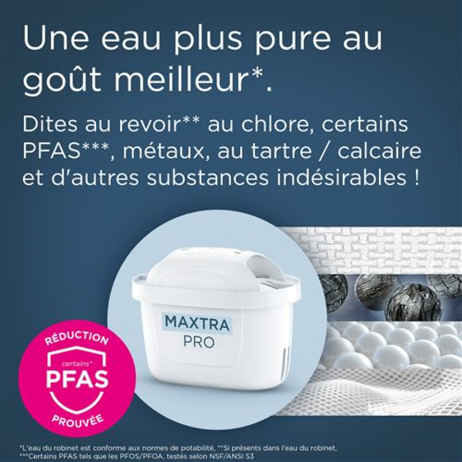 BRITA PACK 4 MAXTRA PRO n°8