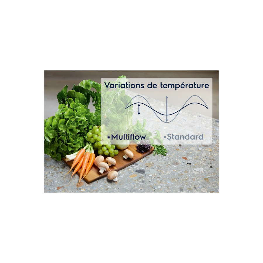 ELECTROLUX ENT6ME18S n°9