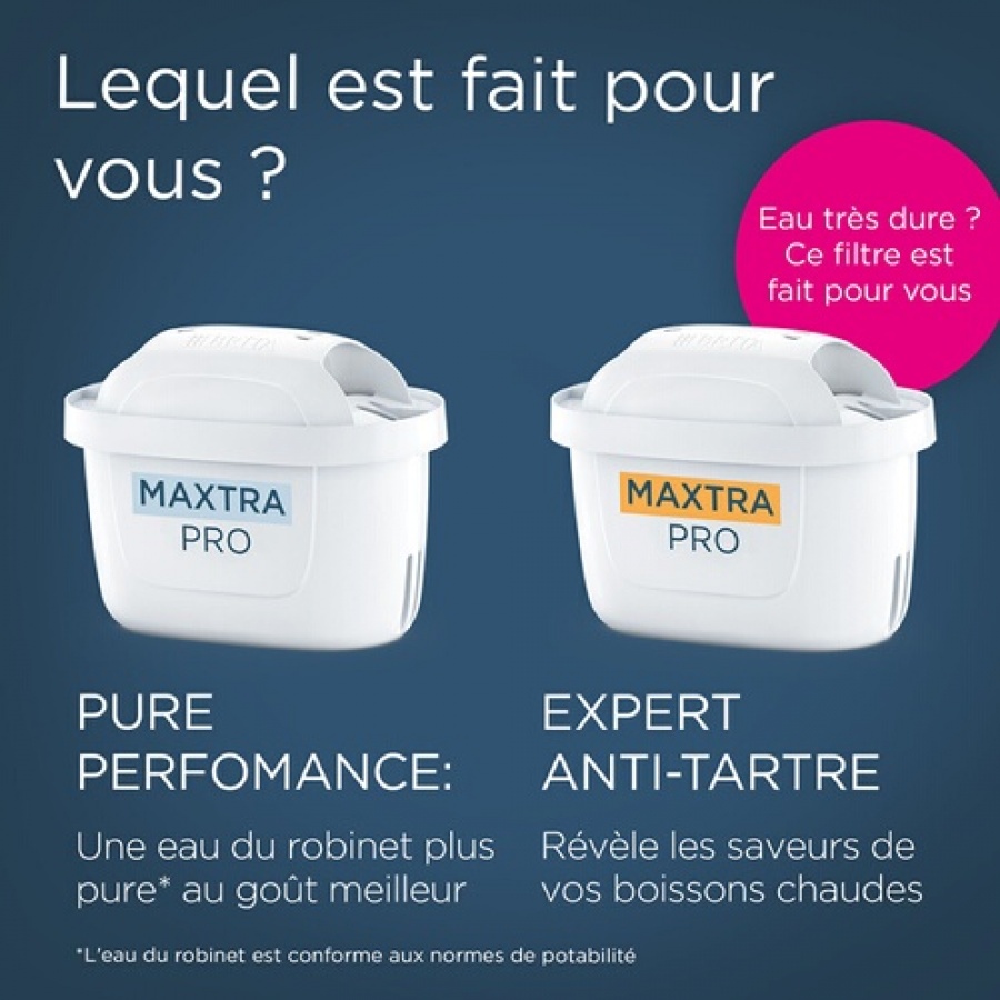 Brita BRITA Style Essential blanche 6 cartouches MAXTRA PRO pure performance- Carafe Offerte n°6