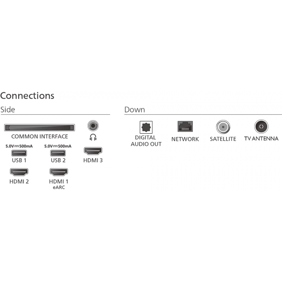 PHILIPS 55PUS8550 n°6