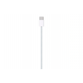 USBC (1 m) APPLE CABLE USBC > USBC 1