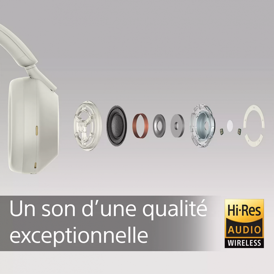 SONY WH1000XM5 ARGENT n°7