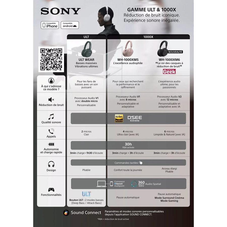 SONY WH1000XM5 ARGENT n°16