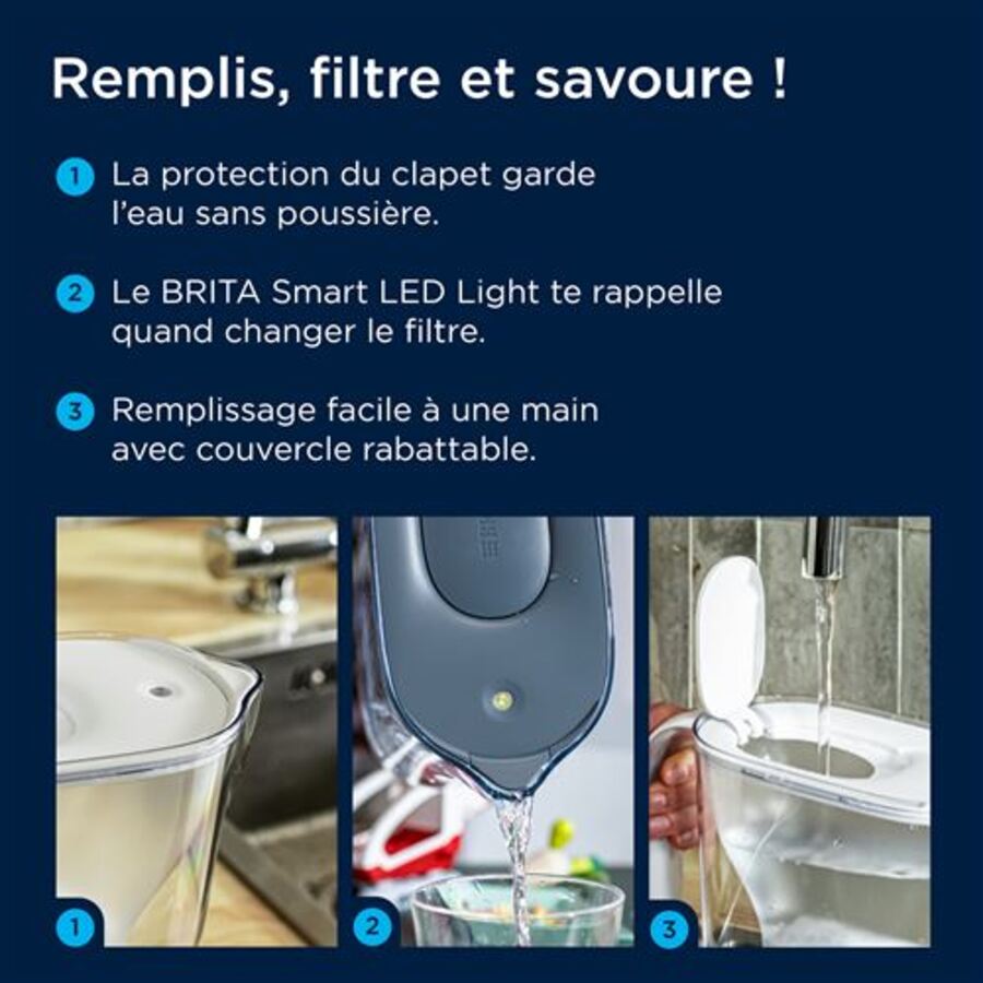 BRITA STYLE ESSENTIAL MAXTRA PRO n°5