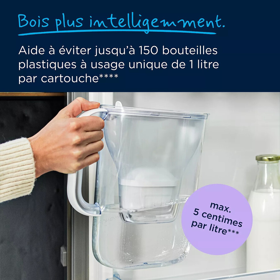 BRITA STYLE ESSENTIAL MAXTRA PRO + 6 CARTOUCHES n°5