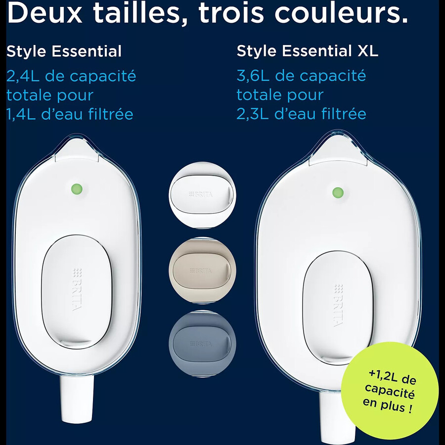 BRITA STYLE ESSENTIAL MAXTRA PRO + 6 CARTOUCHES n°4